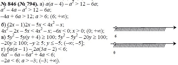 Ответ к задаче № 846 (794) - Макарычев Ю.Н., Миндюк Н.Г., Нешков К.И., гдз по алгебре 8 класс
